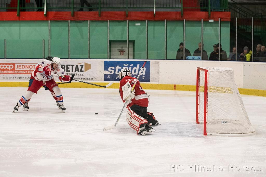 HC Hlinsko - HC Chrudim  7:5